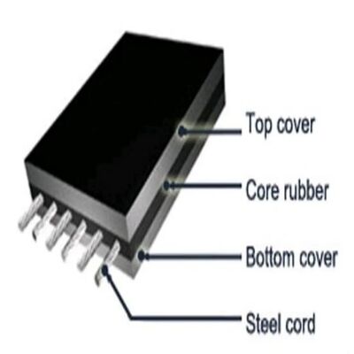 Rubber Cover Steel Cord Conveyor Rubber Belt For Mining Coal Construction Applications