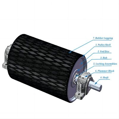 Rubber Track Pads OEM Engineered to Provide Excellent Traction and Wear Resistance for Heavy Duty